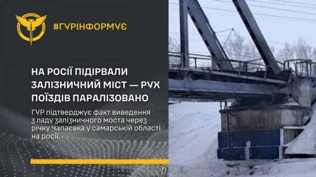 Підрив залізничного мосту в Росії: у ГУР розкрили подробиці
